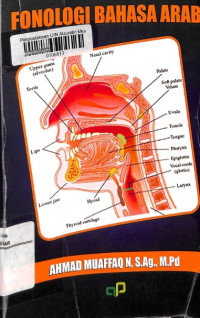 Fonologi Bahasa Arab